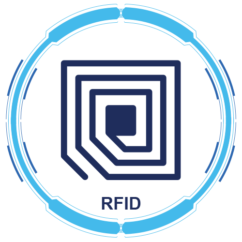 SMG3_MODEX 2026_Thumbnails_RFID_File_Q126